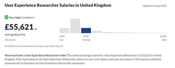 ux-researcher-job-description-everything-you-need-to-know